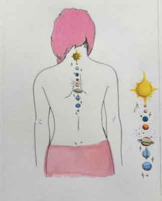 Solar Line up (Fall 2024 project)